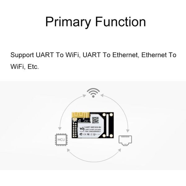Waveshare 25116 UART to WiFi And Ethernet Module, Integrated 802.11b / g / n Module - Image 7