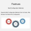 Waveshare 25116 UART to WiFi And Ethernet Module, Integrated 802.11b / g / n Module - Image 8