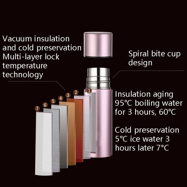 Children Student Insulation Water Cup Portable Mini Stainless Steel Insulation Cup, Specification: Antibacterial Cup 150ml (Green) - Image 4