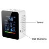 TVOC1 Portable CO2 Air Quality Formaldehyde Carbon Dioxide Detector Indoor Temperature Hygrometer with LED Digital Display (White) - Image 3