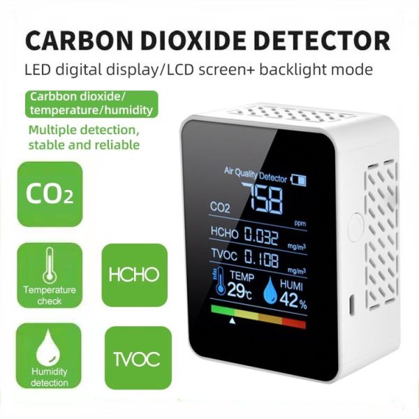 TVOC1 Portable CO2 Air Quality Formaldehyde Carbon Dioxide Detector Indoor Temperature Hygrometer with LED Digital Display (White) - Image 4