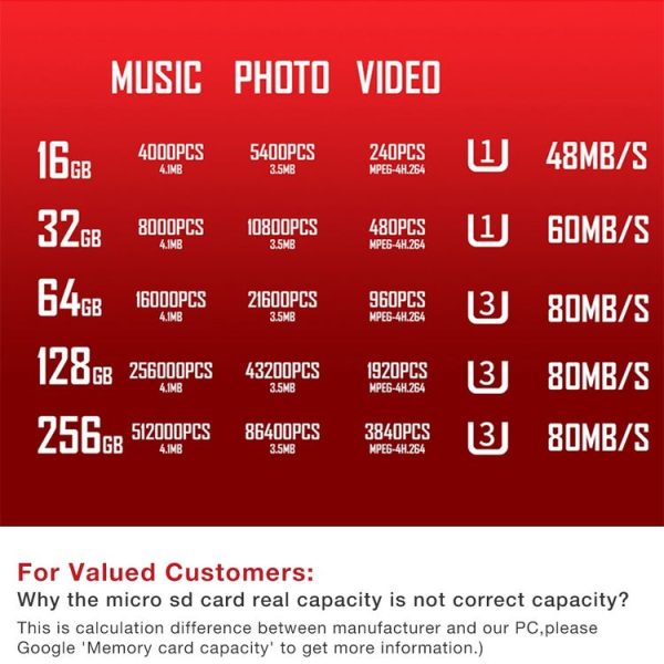 C10 TYPE-C Interface Mobile Phone Memory Card, Capacity: 16GB (Black) - Image 7