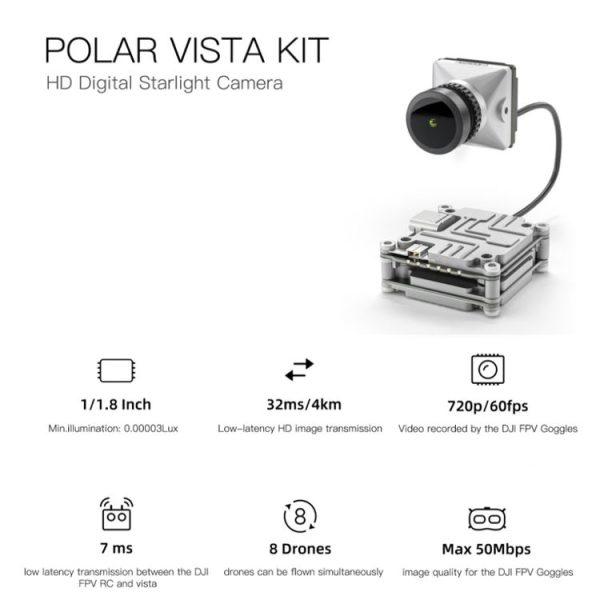 Caddx Polar Vista Kit Digital Image Transmission System for DJI FPV Goggles V2 (Silver) - Image 3