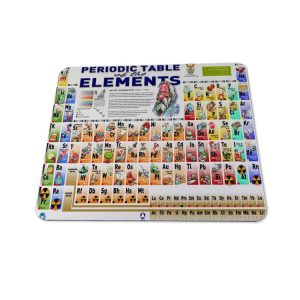 3 PCS Periodic Table Of Chemical Elements Rectangular Mouse Pad Creative Office Learning Non-Slip Mat, Dimensions: Not Overlocked 200 x 250mm (Pattern 4)