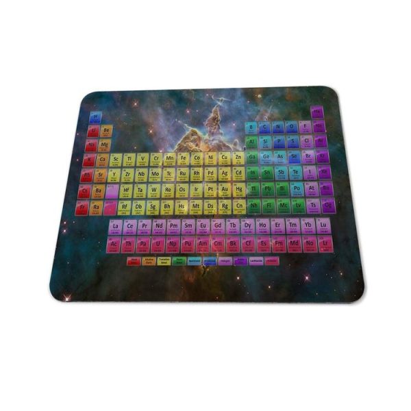 3 PCS Periodic Table Of Chemical Elements Rectangular Mouse Pad Creative Office Learning Non-Slip Mat, Dimensions: Not Overlocked 250 x 290mm (Pattern 2)