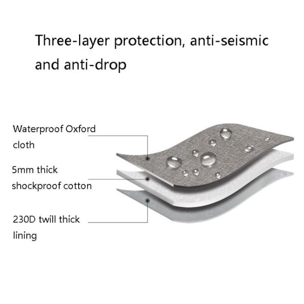 Baona BN-C003 Mobile Hard Disk Protection Cover Portable Storage Hard Disk Bag, Specification: Double-layer (Gray) - Image 5