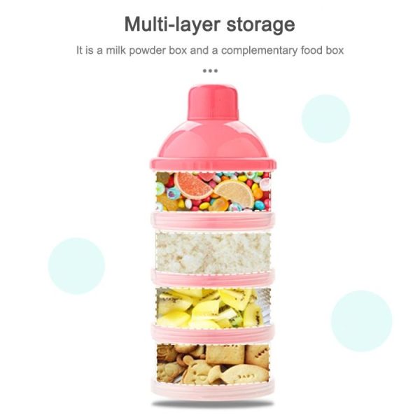 Portable Milk Powder Formula Dispenser Food Container Storage Feeding Box for Baby (Blue) - Image 4
