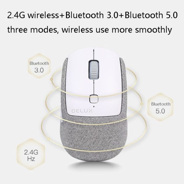 DELUX M520 8 KeysWireless Silent Bluetooth Mouse Multi-Mode Laptop Mouse - Image 2