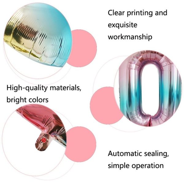 T2001 Birthday Gradient Digital Crown Aluminum Film Balloon Set (5) - Image 3