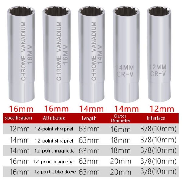 Car Spark Plug Sleeve Wrench Thin Flames Disassembly Tool, Specification: 16mm (Glue Cover) - Image 7