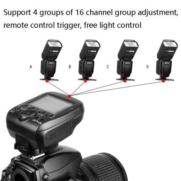 TRIOPO G1 Remote Control TTL Wireless Trigger 2.4GHz Wireless Transmitter For Canon / Nikon Camera (Black) - Image 7