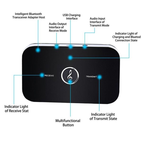 B6 Bluetooth 5.0 Adapter Wireless Audio Receiver And Transmitter - Image 7