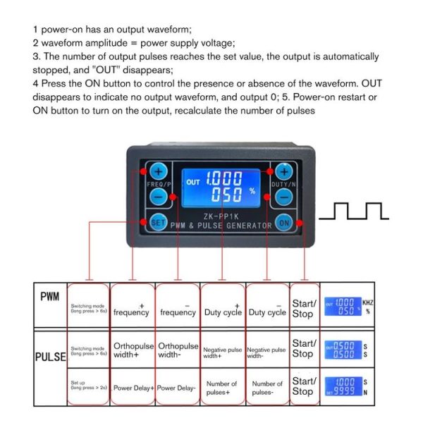 ZK-PP1K PWM Signal Generator 1Hz-150KHz PWM Pulse Frequency Duty Cycle Adjustable Square Wave Generator - Image 5