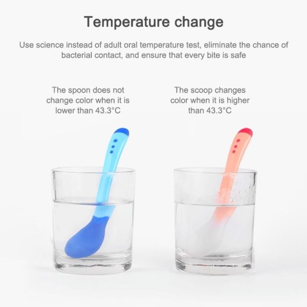 2 Set Baby Silicon Spoon Safety Temperature Sensing Baby Flatware Feeding Spoon (Yellow) - Image 5