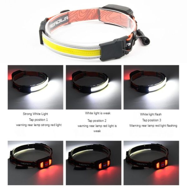 Large Flush COB Headlight Outdoor Camping SMD Headlight, Style: Rechargeable - Image 3