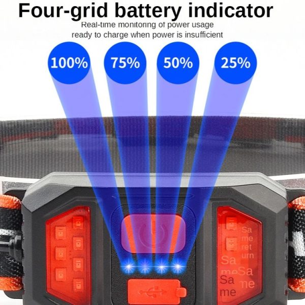 Large Flush COB Headlight Outdoor Camping SMD Headlight, Style: Rechargeable - Image 4