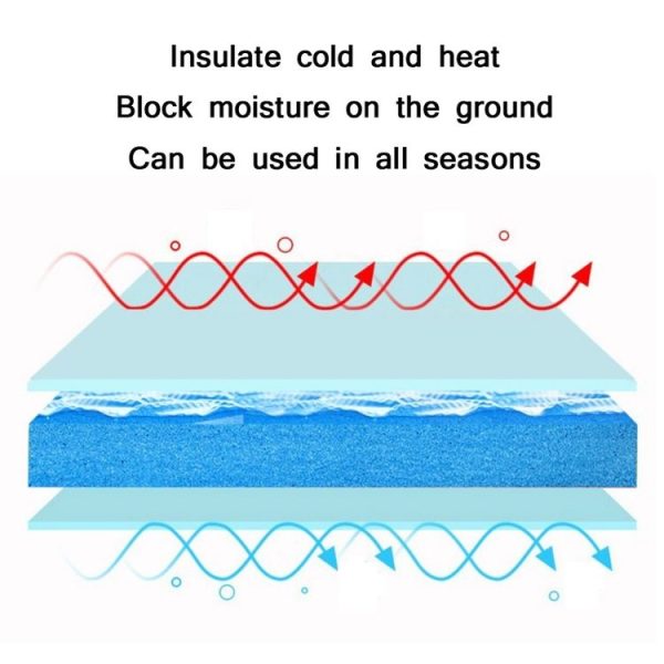 Household Stitching Leaf Pattern Thick Foam Crawling Mat, Size: 60x2.5cm (Green) - Image 3