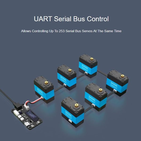 Waveshare 24703 25kg.cm Wide Range Voltage ST3020 Serial Bus Aervo - Image 6