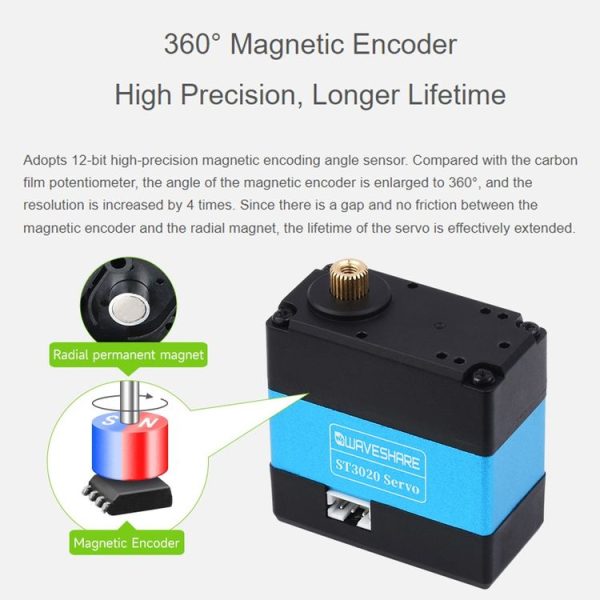 Waveshare 24703 25kg.cm Wide Range Voltage ST3020 Serial Bus Aervo - Image 9