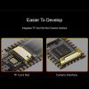 Waveshare LuckFox Pico RV1103 Linux Micro Development Board without Header - Image 10