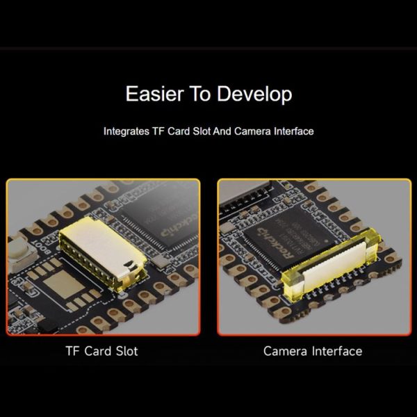 Waveshare LuckFox Pico RV1103 Linux Micro Development Board without Header - Image 10