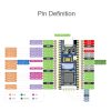 Waveshare LuckFox Pico RV1103 Linux Micro Development Board without Header - Image 8