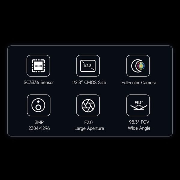 Waveshare 25553 SC3336 3MP 1 / 2.8-Inch F2.0 Camera Module (B) - Image 4