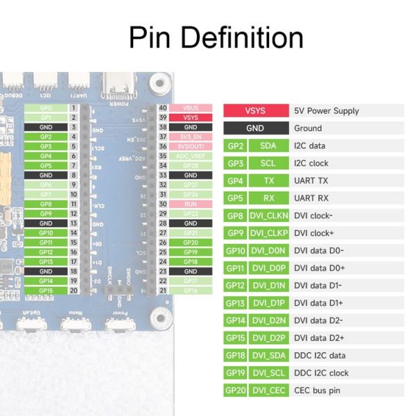 7 Inch Waveshare For Raspberry Pi Pico 1024x600 Pixel IPS Panel DVI Display Module - Image 7