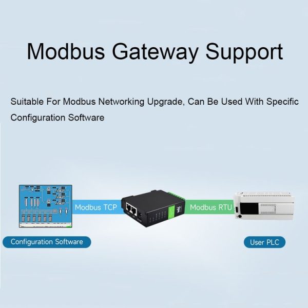 Waveshare RS232 RS485 To RJ45 Ethernet Serial Server, Spec: RS232 RS485 TO POE ETH (B) - Image 11