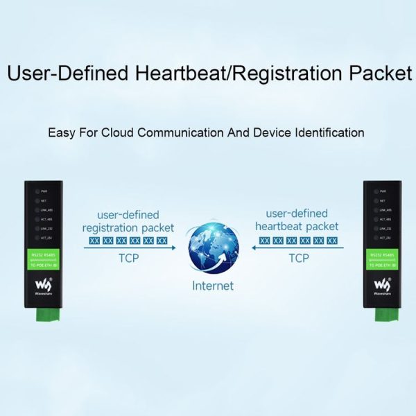 Waveshare RS232 RS485 To RJ45 Ethernet Serial Server, Spec: RS232 RS485 TO POE ETH (B) - Image 15