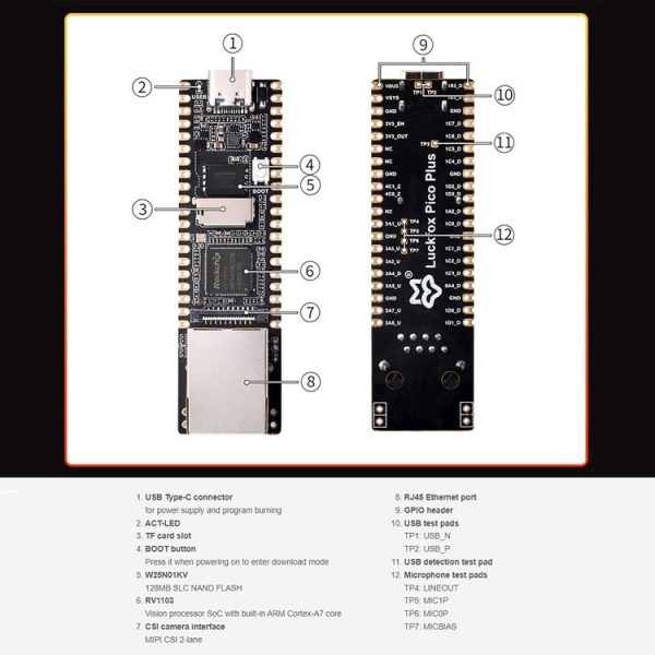 Waveshare LuckFox Pico Plus RV1103 Linux Micro Development Board, With Ethernet Port with Header - Image 12