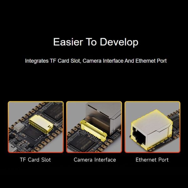 Waveshare LuckFox Pico Plus RV1103 Linux Micro Development Board, With Ethernet Port with Header - Image 8