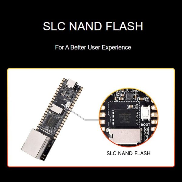 Waveshare LuckFox Pico Plus RV1103 Linux Micro Development Board, With Ethernet Port with Header - Image 9