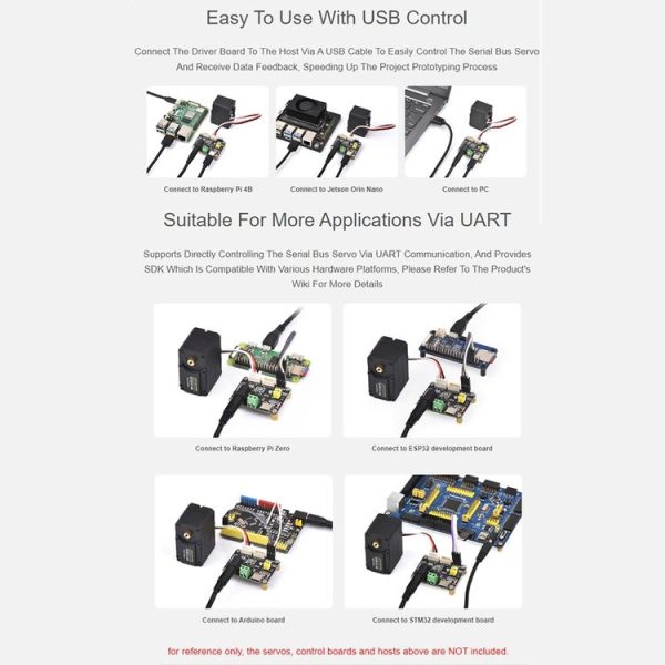 Waveshare 25514 Serial Bus Servo Driver Board, for ST / SC Series Serial Bus Servos - Image 10