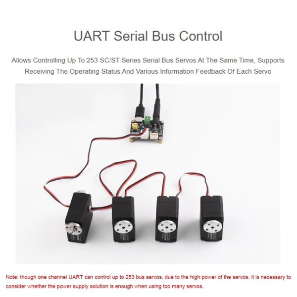 Waveshare 25514 Serial Bus Servo Driver Board, for ST / SC Series Serial Bus Servos - Image 7
