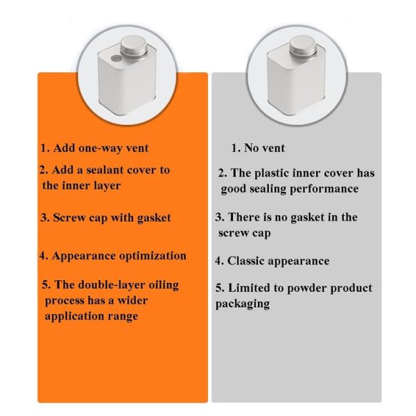 Square Tinplate Metal Sealed Cans Coffee Bean Powder Tin Cans, Specification: With Air Valve - Image 4