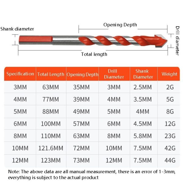 Ceramic Triangle Handle Metal Flashlight Drill Bit, Size: 10mm - Image 7