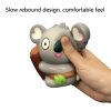2 PCS TTPU1209 Color Printing Koala Slow Rebound Decompression Toy (Blue) - Image 6