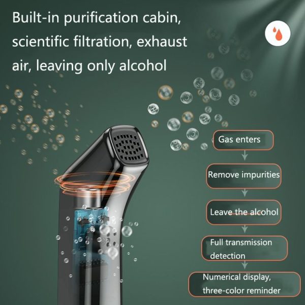 C06-C Portable Home Car Alcohol Tester Blowing Display Screen Tester (Black) - Image 4