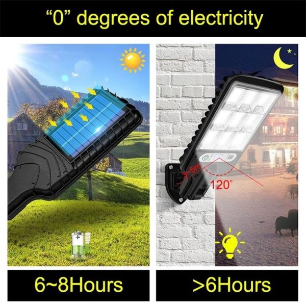 616 Solar Street Light LED Human Body Induction Garden Light, Spec: 28 SMD No Remote Control - Image 3
