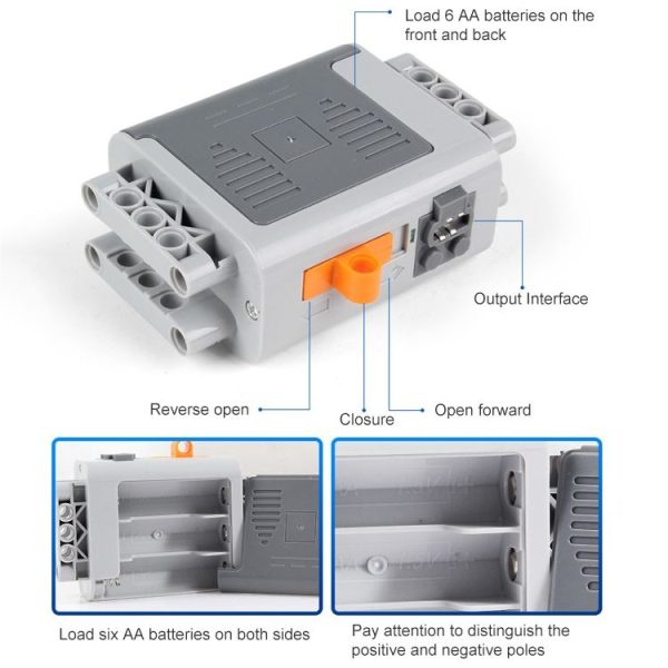 8883 M Motor / Forward and Backward Applications Building Block Power Group - Image 5