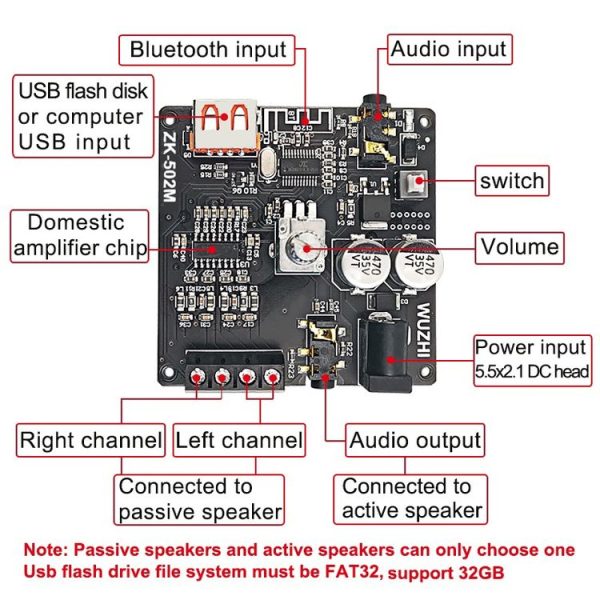 ZK-502M Stereo Bluetooth Digital Power Amplifier Motherboard - Image 4