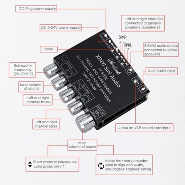 XINYI XY-S100L Sini Audio Channel 2.1 Bluetooth Power Board Module (S100L) - Image 3