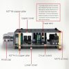 XINYI XY-S100L Sini Audio Channel 2.1 Bluetooth Power Board Module (S100L) - Image 5