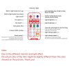 COOLMOON CM-MPAC PWM 5V ARGB Cooling Fan Remote Control For PC Case Chassis, Style: 4 in 1 (White) - Image 3