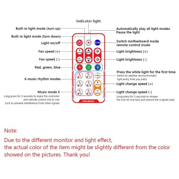 COOLMOON CM-MPAC PWM 5V ARGB Cooling Fan Remote Control For PC Case Chassis, Style: 4 in 1 (White) - Image 3