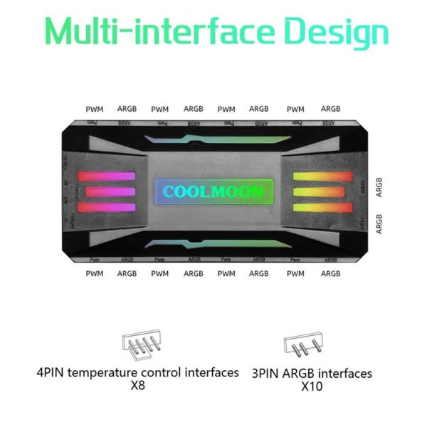COOLMOON CM-MPAC PWM 5V ARGB Cooling Fan Remote Control For PC Case Chassis, Style: 4 in 1 (Black) - Image 4