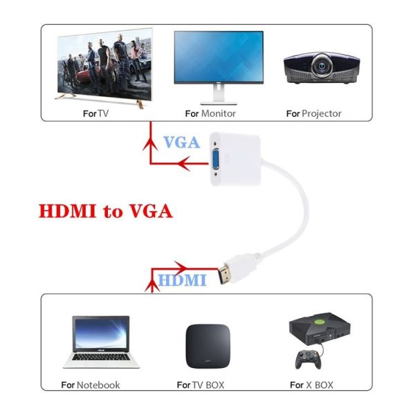 ZHQ008 HD HDMI To VGA Converter with Audio (Black) - Image 6
