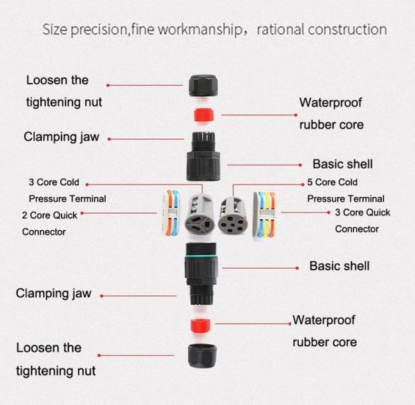 CDF-200 / 3 Waterproof Wire Connector With 5 Pin Cold Pressure Terminal - Image 4