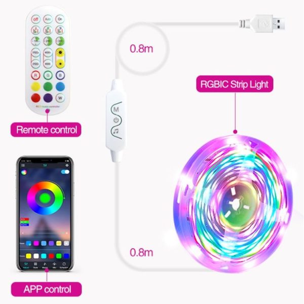 2.4G Remote Control LED Symphony Marquee Light Strip, Length: 2m 28 LEDs - Image 2